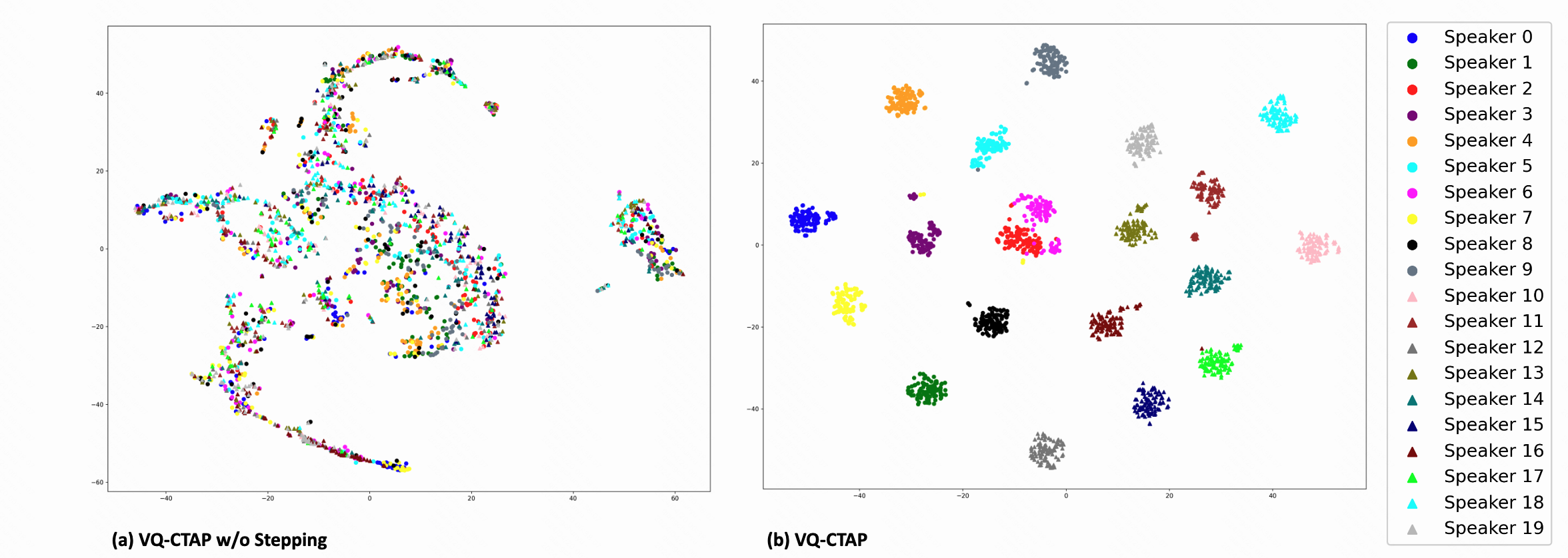 tsne_prompt_embedding